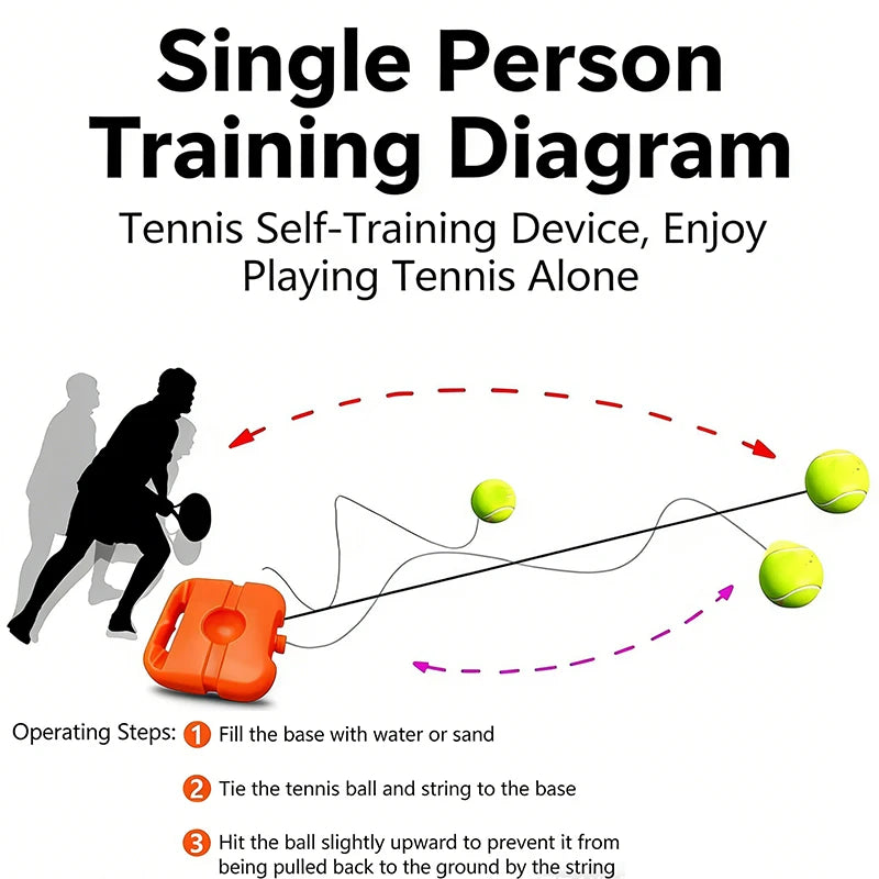 Solo Self-Practice Tennis Training Base with Elastic Rope Ball,Professional Tennis Rebound Trainer, Built-in Racket Storage Slot